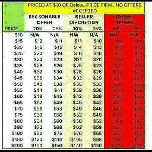 SOLD ON ANOTHER SITE - Picture 4 of 4